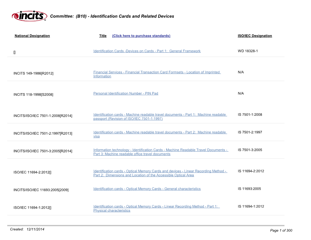 (B10) - Identification Cards and Related Devices