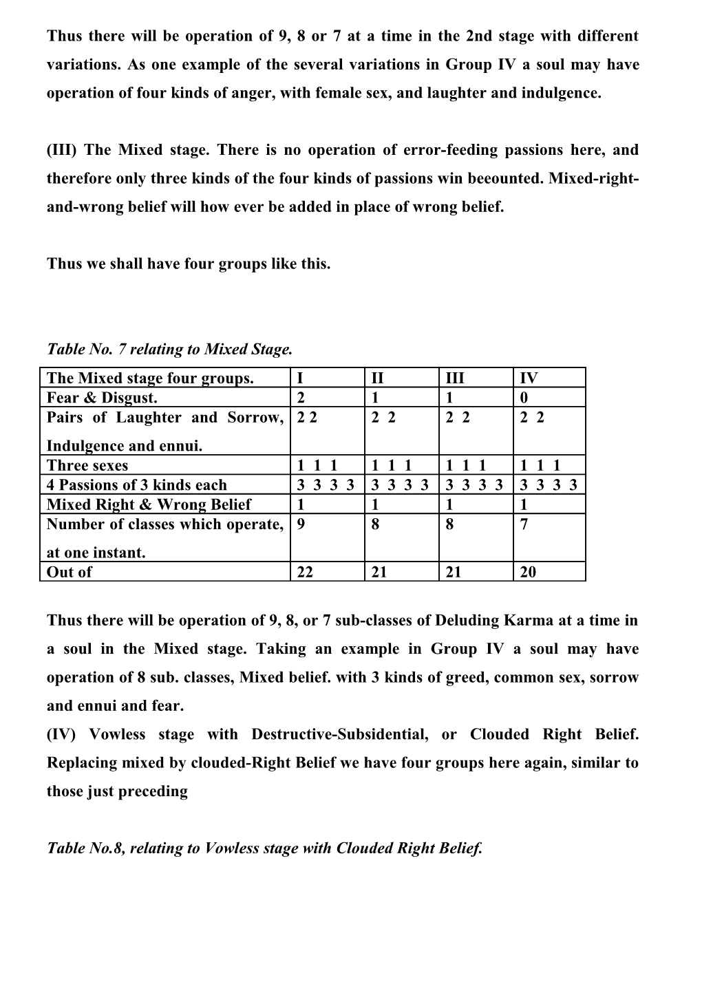 Thus There Will Be Operation of 9, 8 Or 7 at a Time in the 2Nd Stage with Different Variations