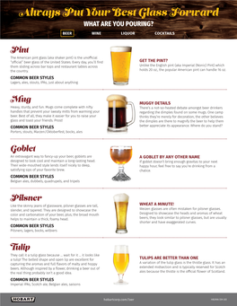 Always Put Your Best Glass Forward WHAT ARE YOU POURING? BEER WINE LIQUOR COCKTAILS