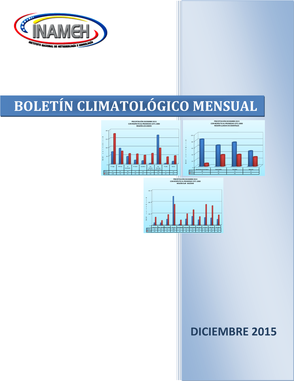 Boletín Climatológico Mensual