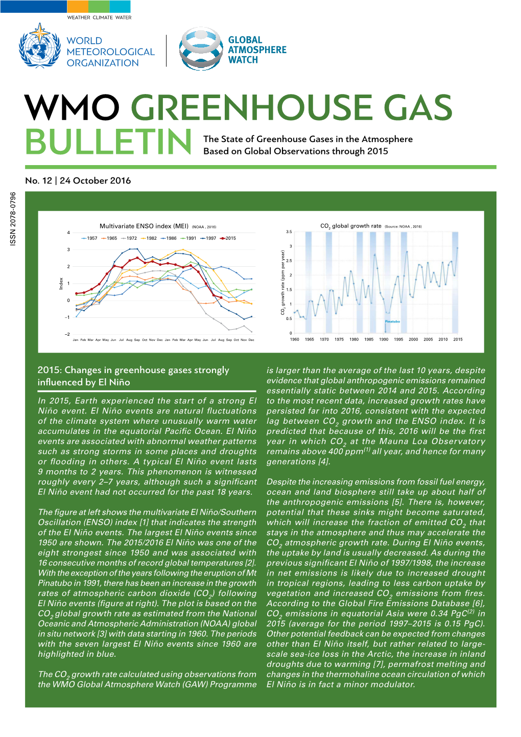 Greenhouse Gas Bulletin