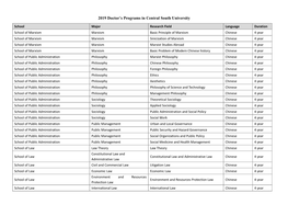 2019 Doctor's Programs in Central South University