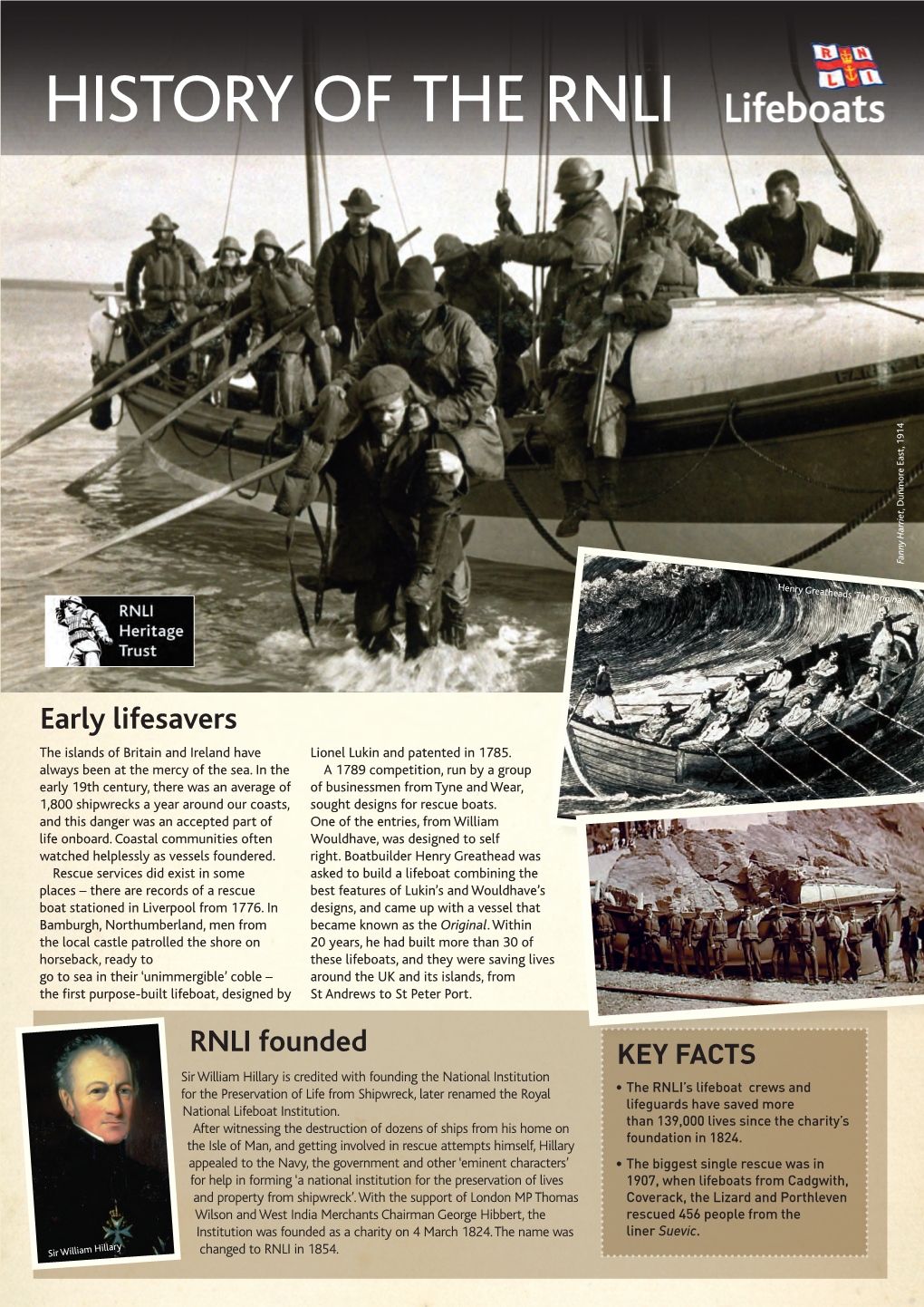 History of the Rnli