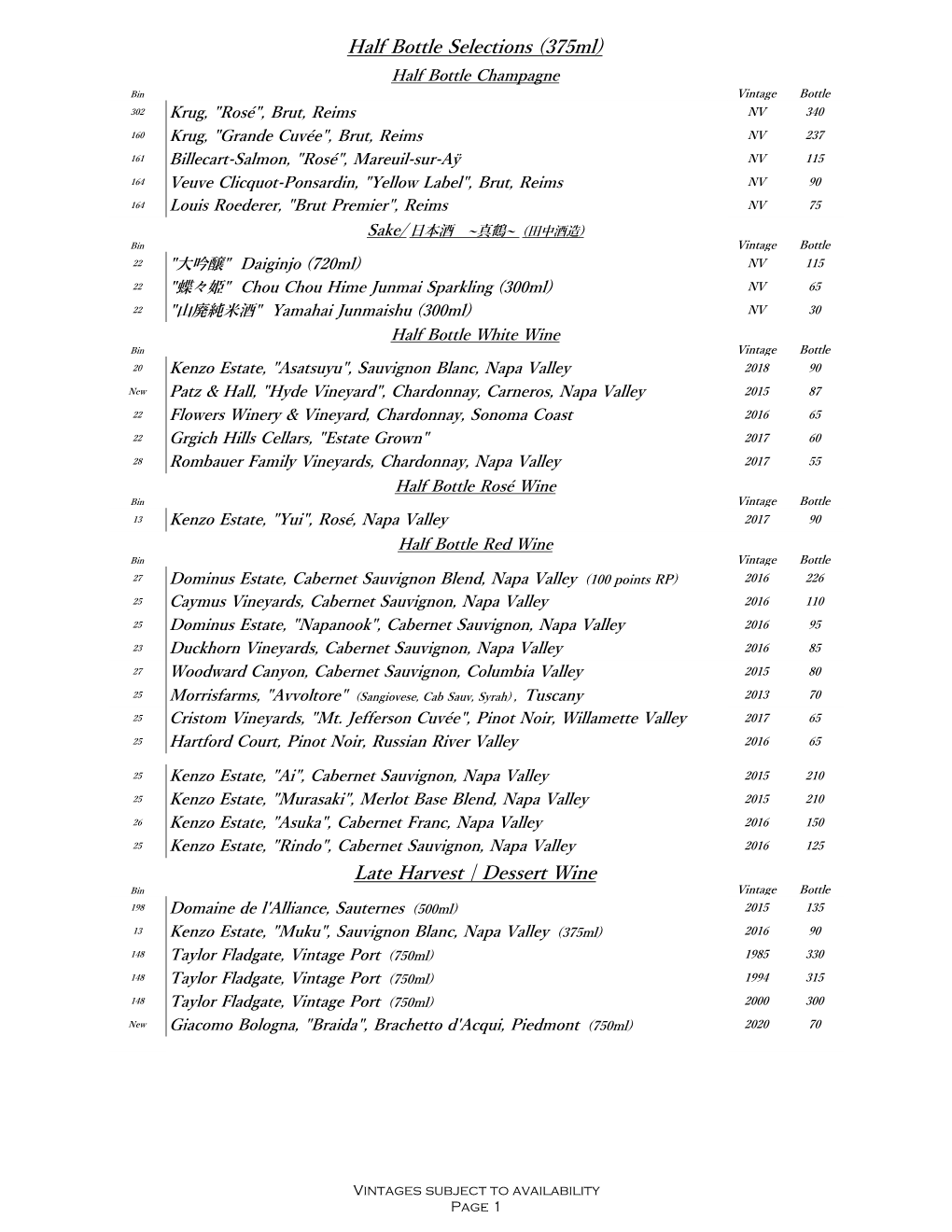 Half Bottle Selections (375Ml) Late Harvest | Dessert Wine