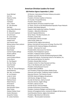 List of Signers