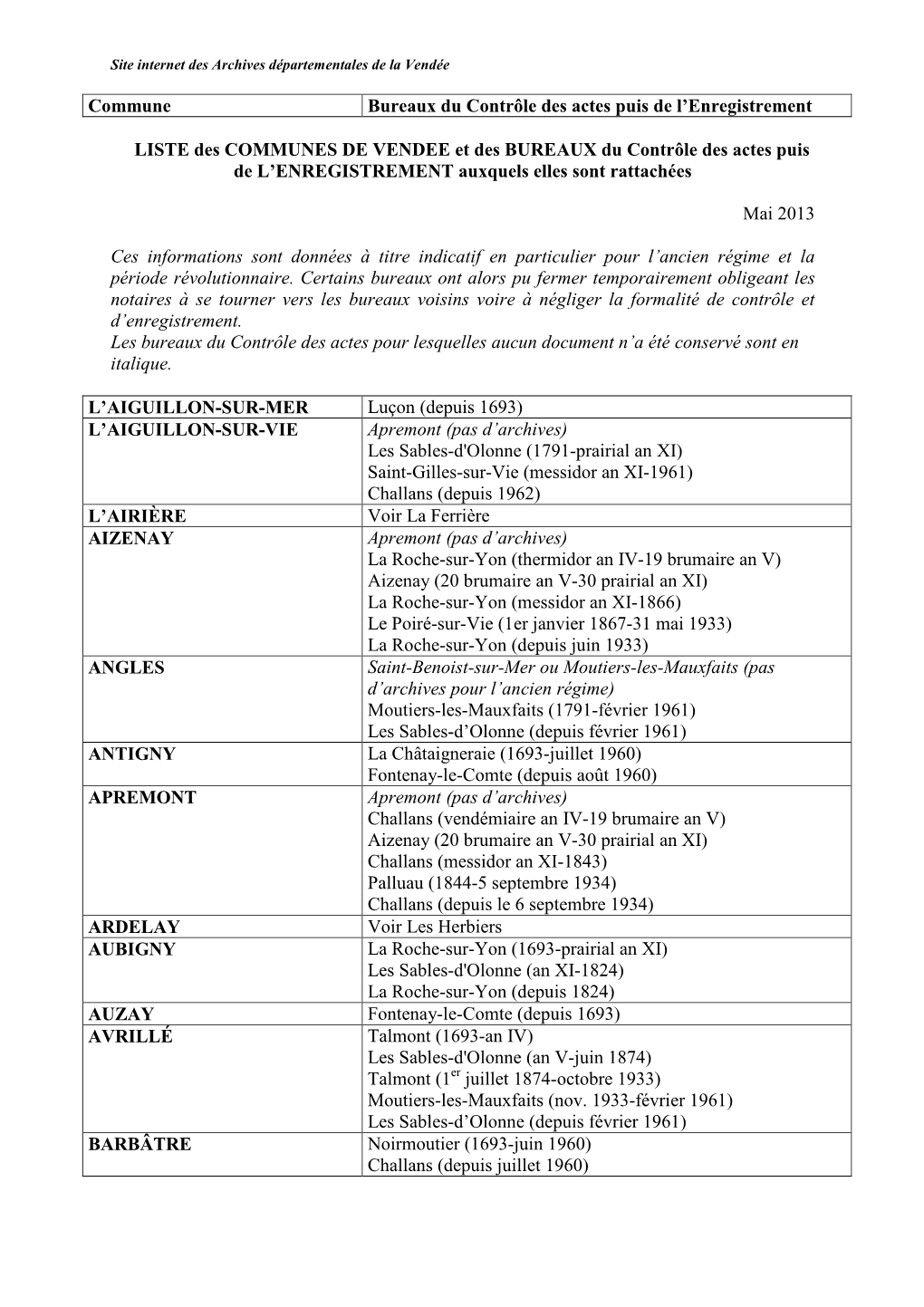 LISTE Des COMMUNES DE VENDEE Et Des BUREAUX Du Contrôle Des Actes Puis De L’ENREGISTREMENT Auxquels Elles Sont Rattachées