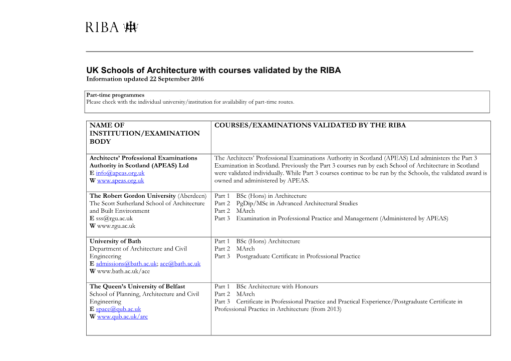 UK Schools of Architecture with Courses Validated by the RIBA Information Updated 22 September 2016