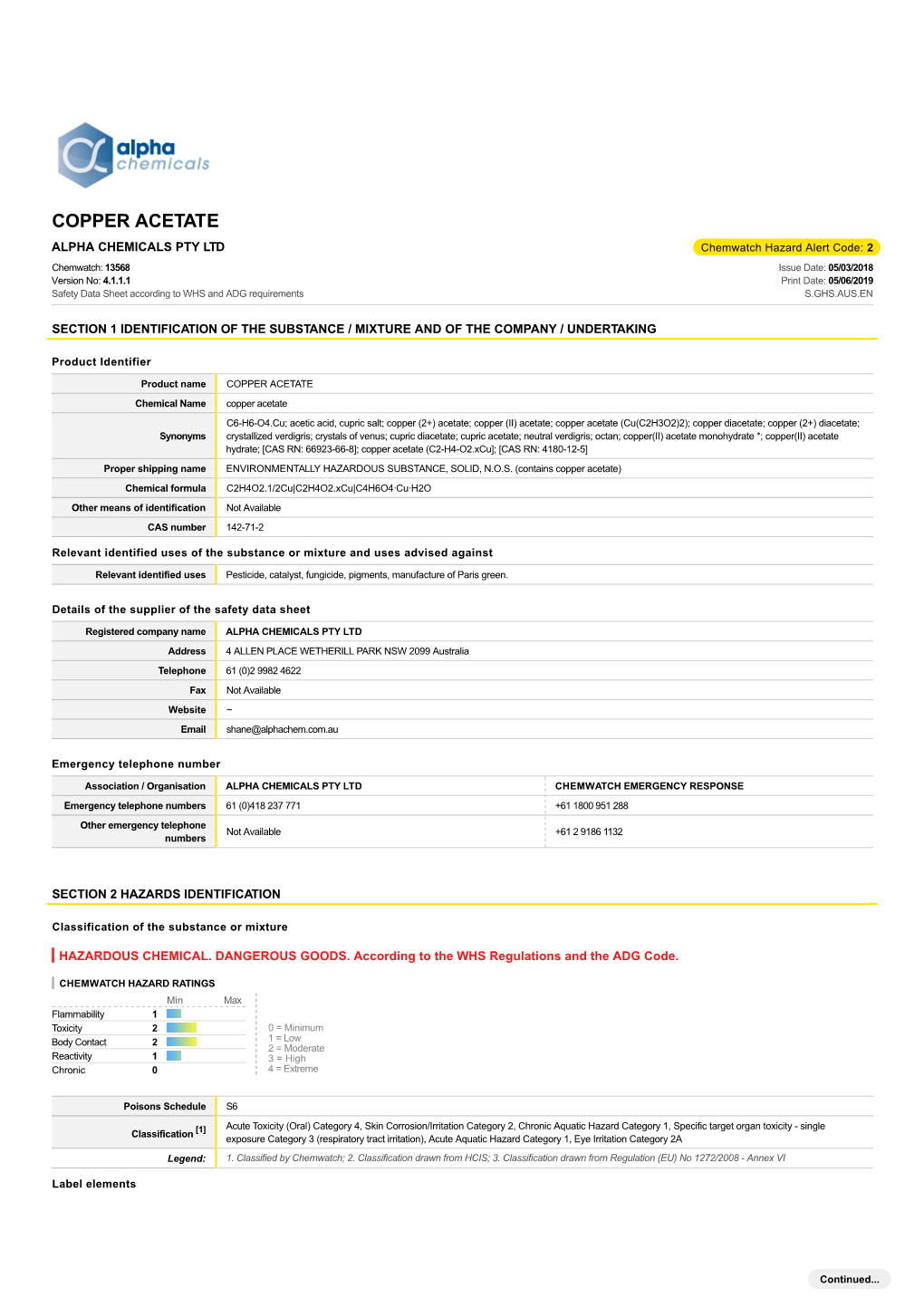 SDS-Copper-Acetate.Pdf