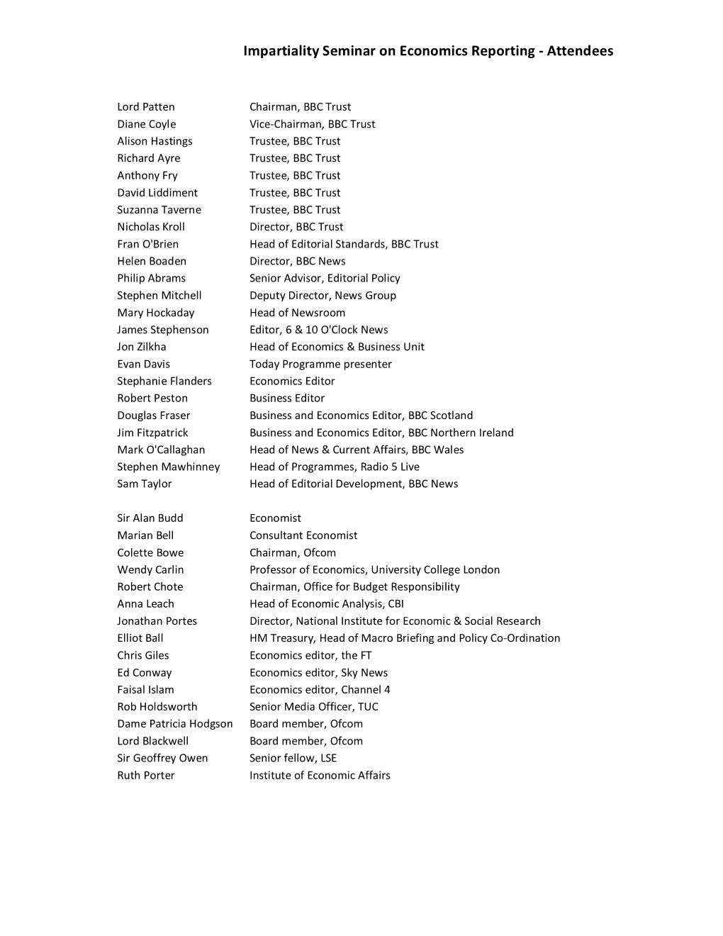 Impartiality Seminar on Economics Reporting - Attendees