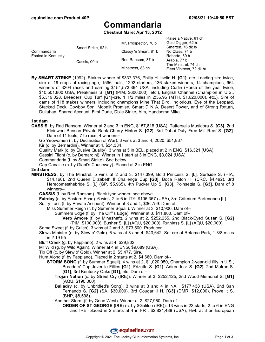 Commandaria Chestnut Mare; Apr 13, 2012 Raise a Native, 61 Ch Mr