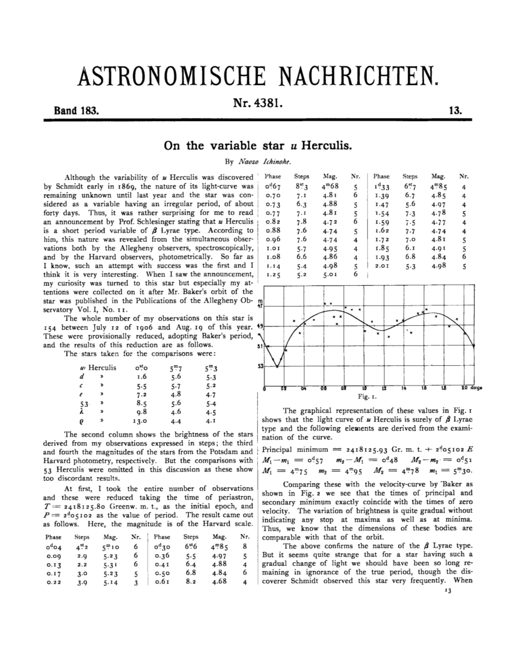 On the Variable Star U Herculis