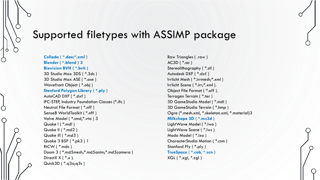 Supported Filetypes with ASSIMP Package