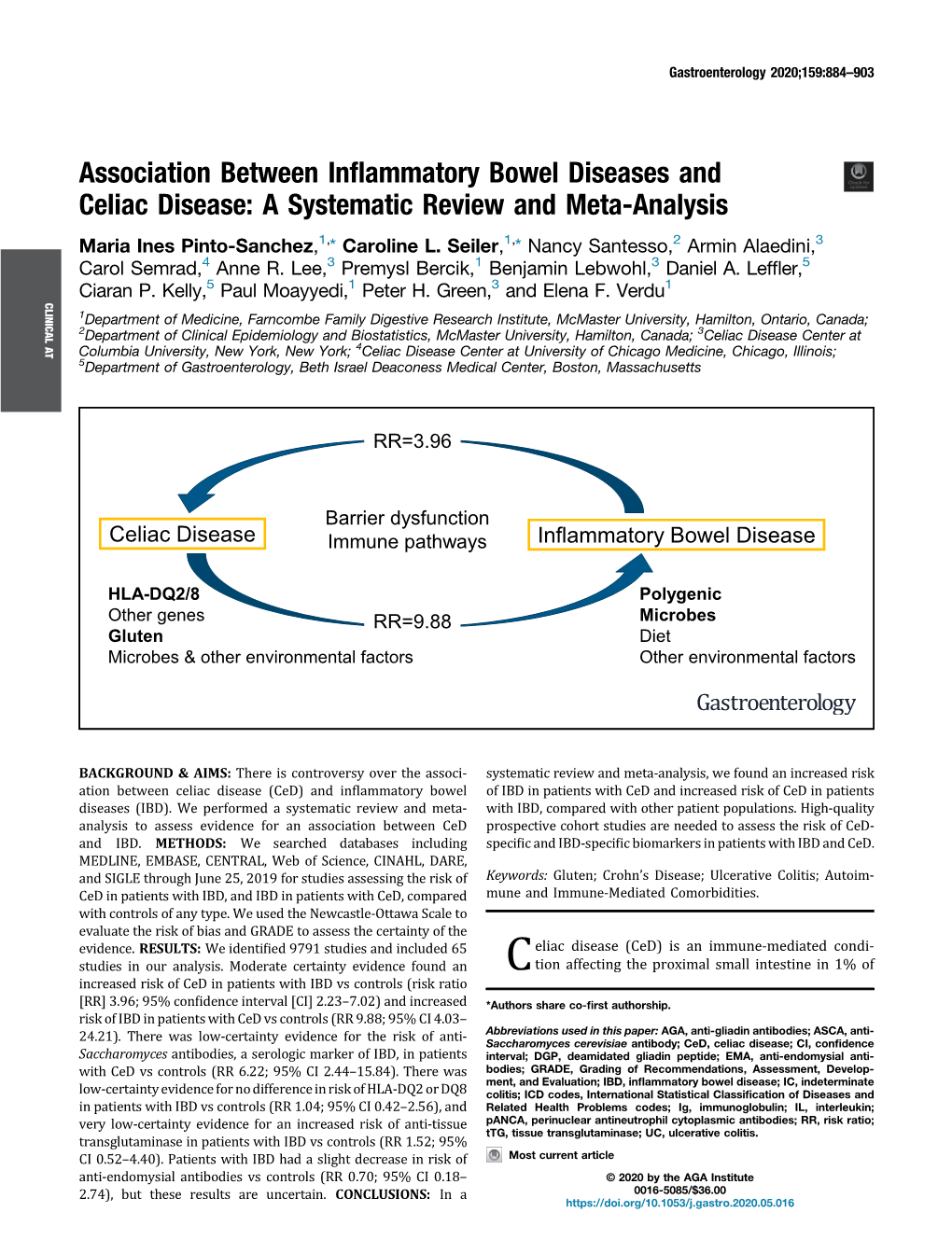 Association Between Inflammatory Bowel Diseases and Celiac Disease