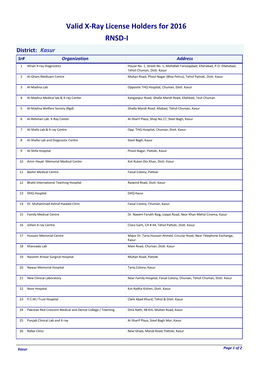 Valid X-Ray License Holders for 2016 RNSD-I District: Kasur Sr# Organization Address 1 Afnan X-Ray Diagnostics House No