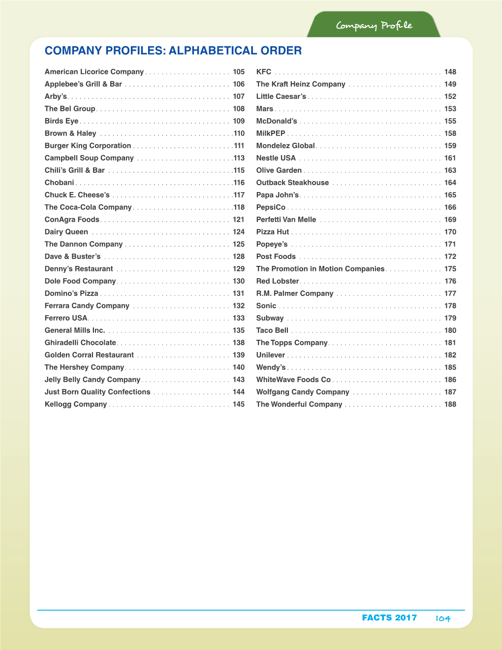 Company Profiles.Pdf