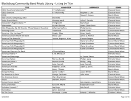 Blacksburg Community Band Music Library - Listing by Title TITLE COMPOSER ARRANGER GENRE 1812 Ouverture Solennelle ** P