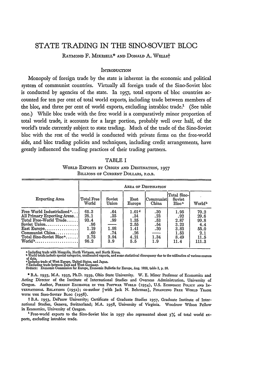 State Trading in the Sino-Soviet Bloc