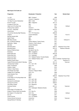 Mark Sayers Full Credit List Programme Broadcaster