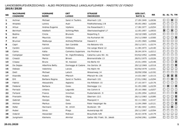 Landesberufsverzeichnis - Albo Professionale Langlauflehrer - Maestri Di Fondo 2019/2020