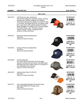 Prices Are in US Dollars Hats & Headwear 12