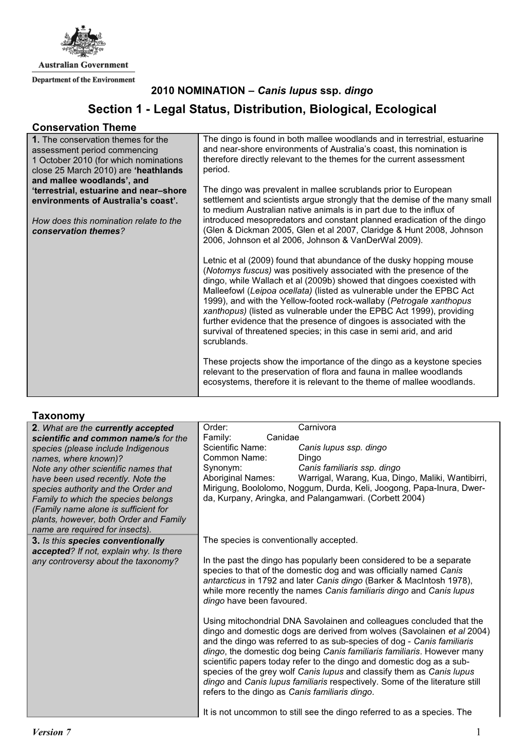 Threatened Species Nomination Form - Canis Lupus