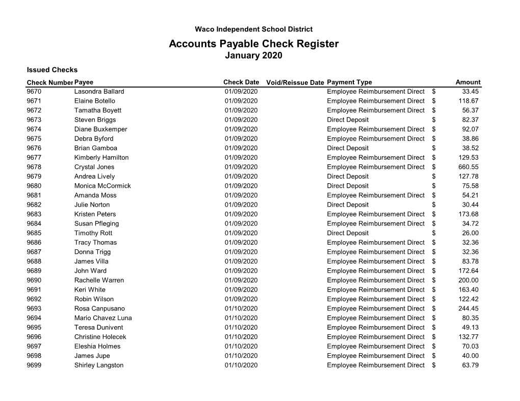 Accounts Payable Check Register