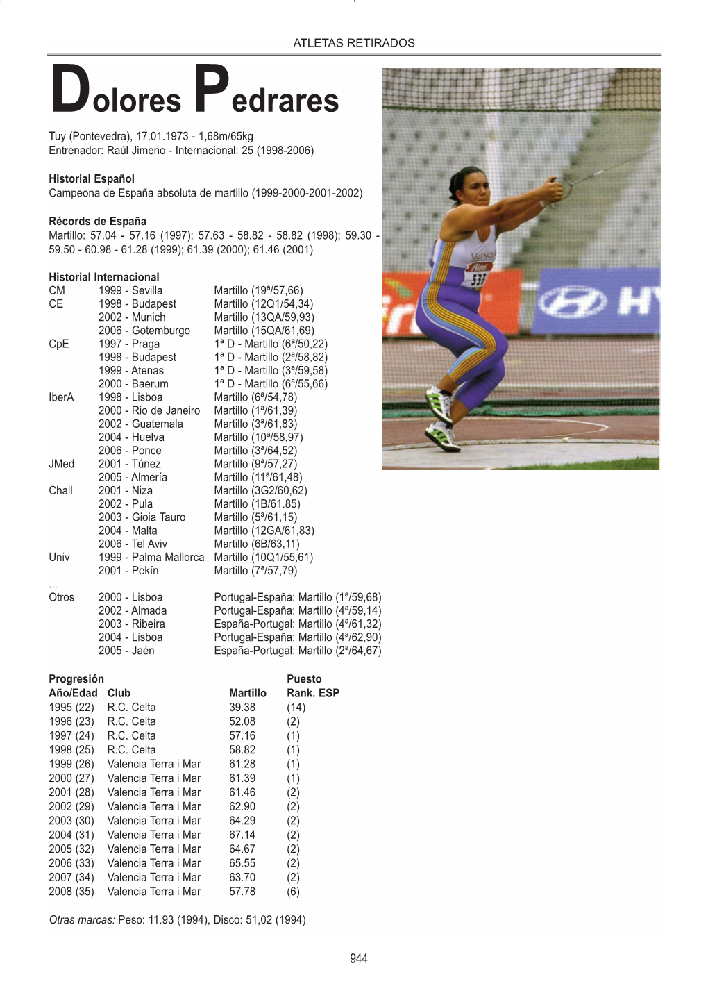 Dolores Pedrares Tuy (Pontevedra), 17.01.1973 - 1,68M/65Kg Entrenador: Raúl Jimeno - Internacional: 25 (1998-2006)