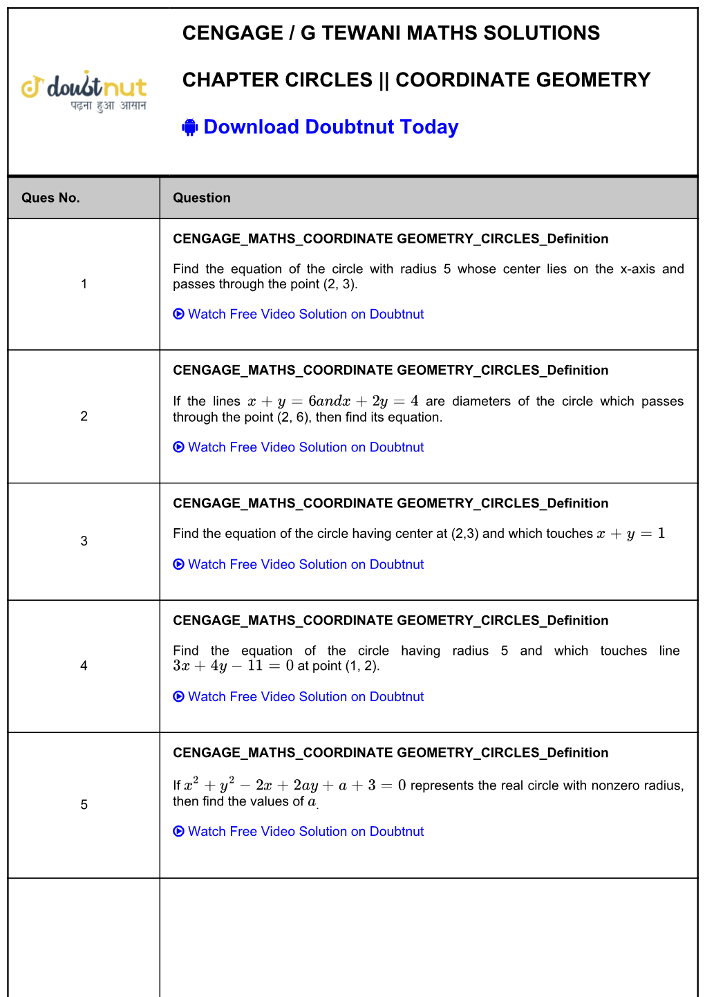 Cengage / G Tewani Maths Solutions