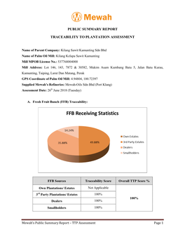 Public Summary Report Traceability to Plantation