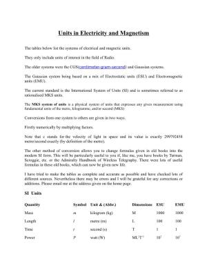 Units in Electricity and Magnetism