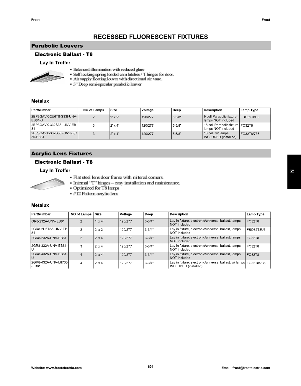 Recessed Fluorescent Fixtures