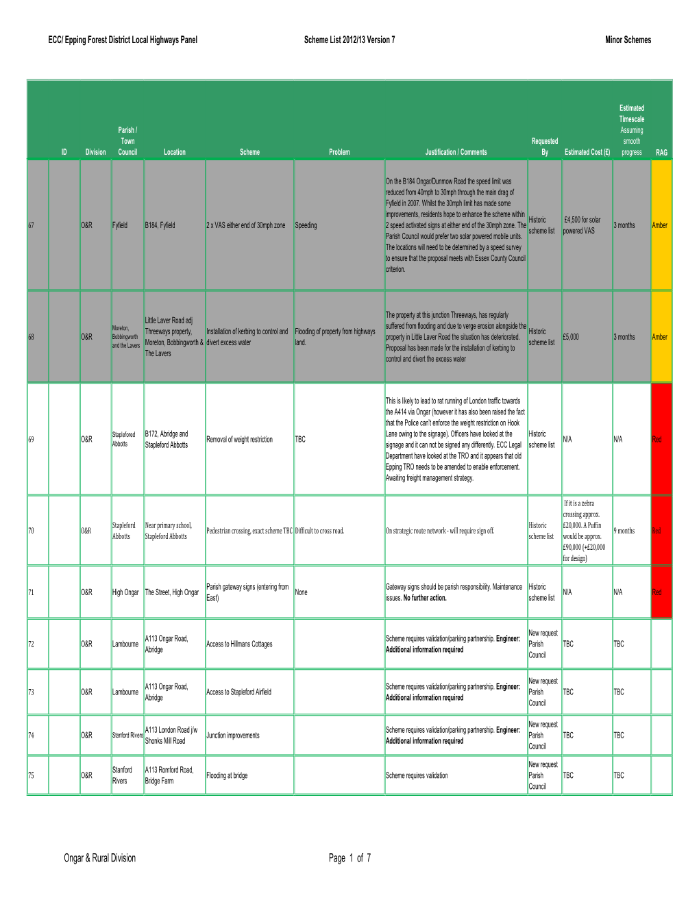 Copy of Epping Forest Scheme List (Version 7 by Division)