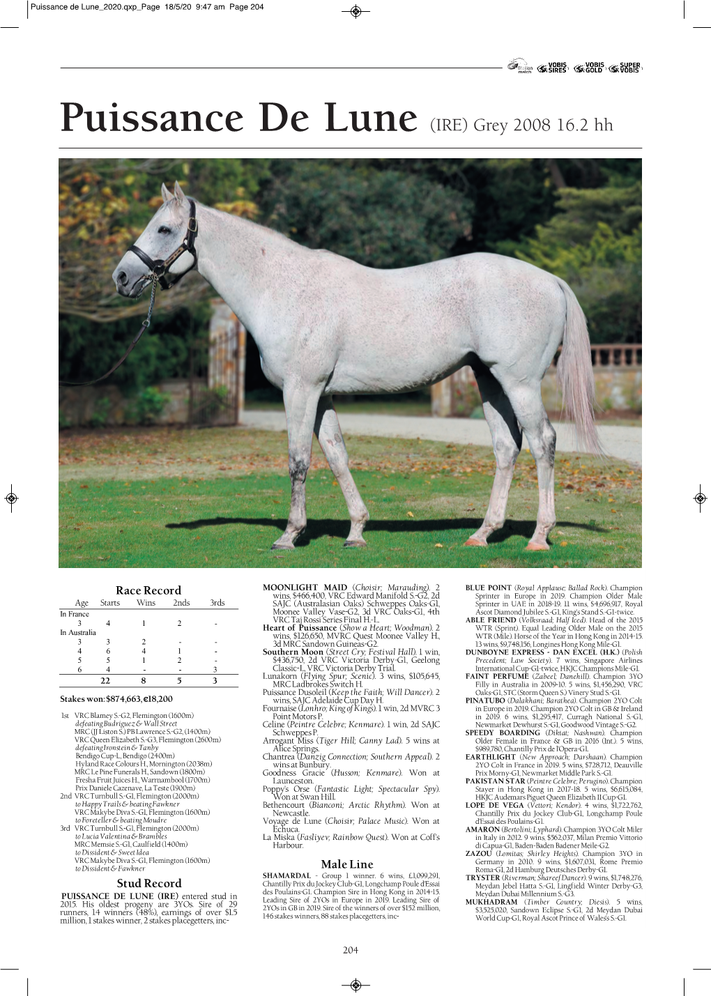 Puissance De Lune 2020.Qxp Page 18/5/20 9:47 Am Page 204