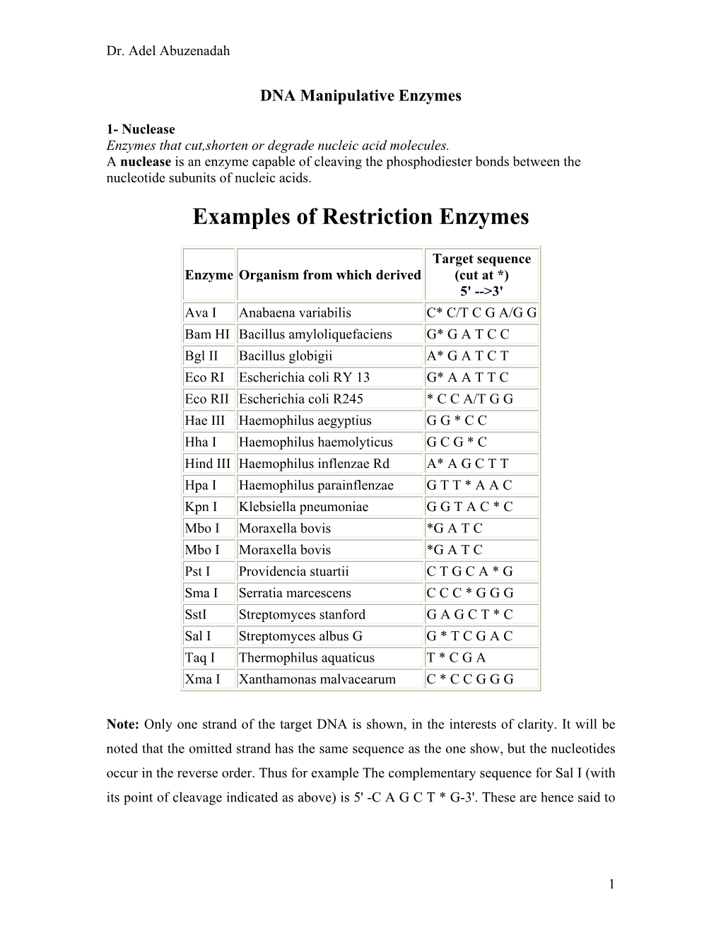 DNA Manipulative Enzymes