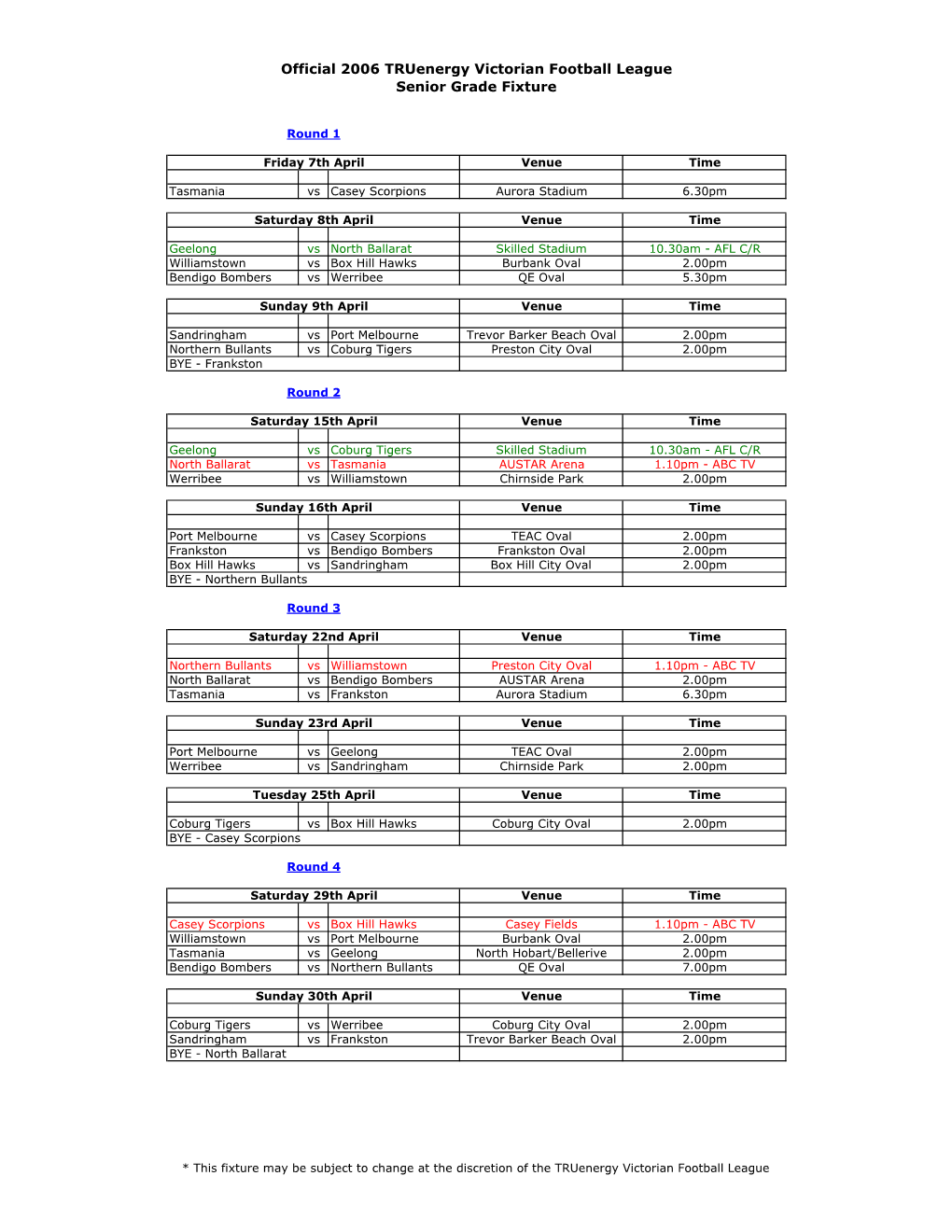 2006 VFL Senior Grade Fixture