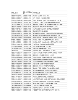 Upc Cve Id Articul O Articulo 7503000724011 100851005 Tachi Carne Seca Pz 9000000008474 100008474 Kit Mejor Precio 1Pza 75010167