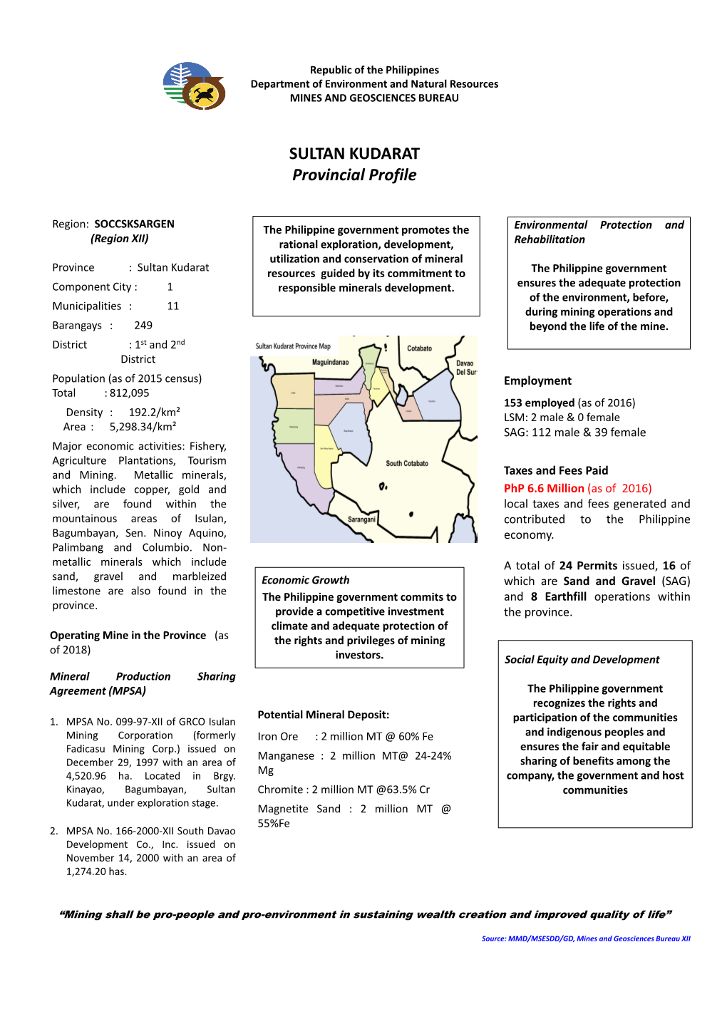 SULTAN KUDARAT Provincial Profile