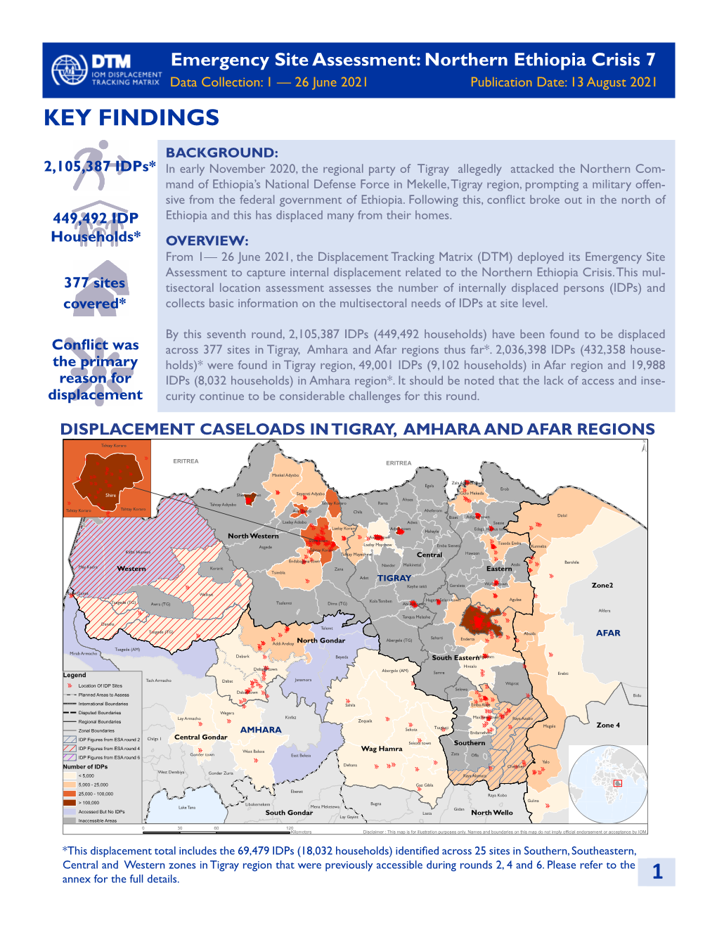 Northern Ethiopia Crisis 7 Data Collection: 1 — 26 June 2021 Publication Date: 13 August 2021 KEY FINDINGS