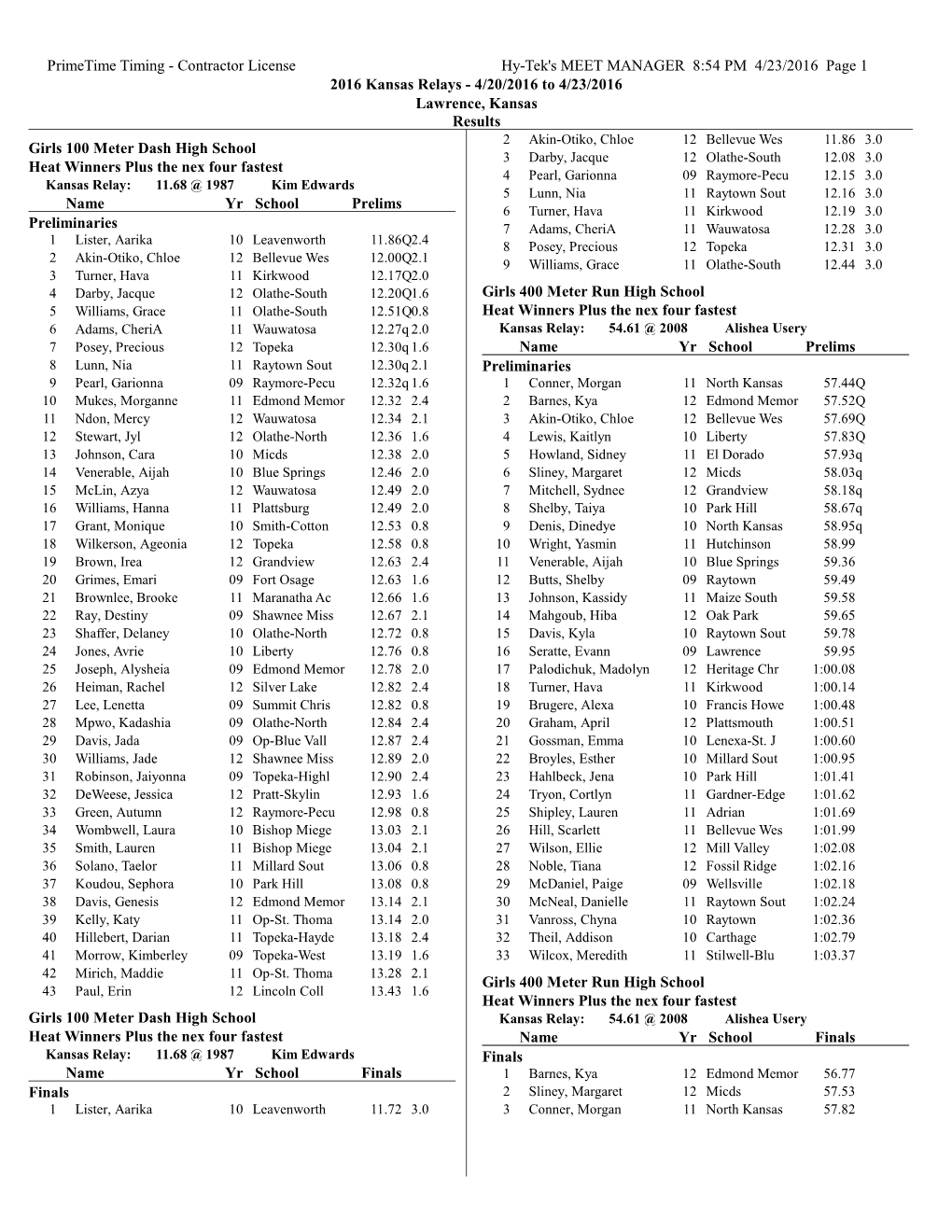 Tfmm5results2col.Rpt