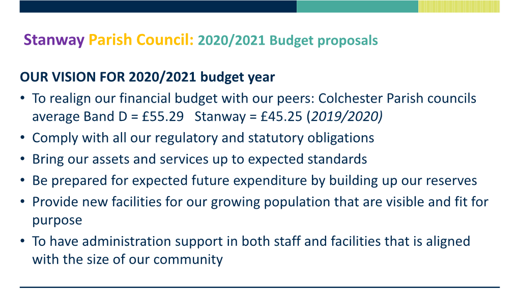 2020/21 Budget Presentation