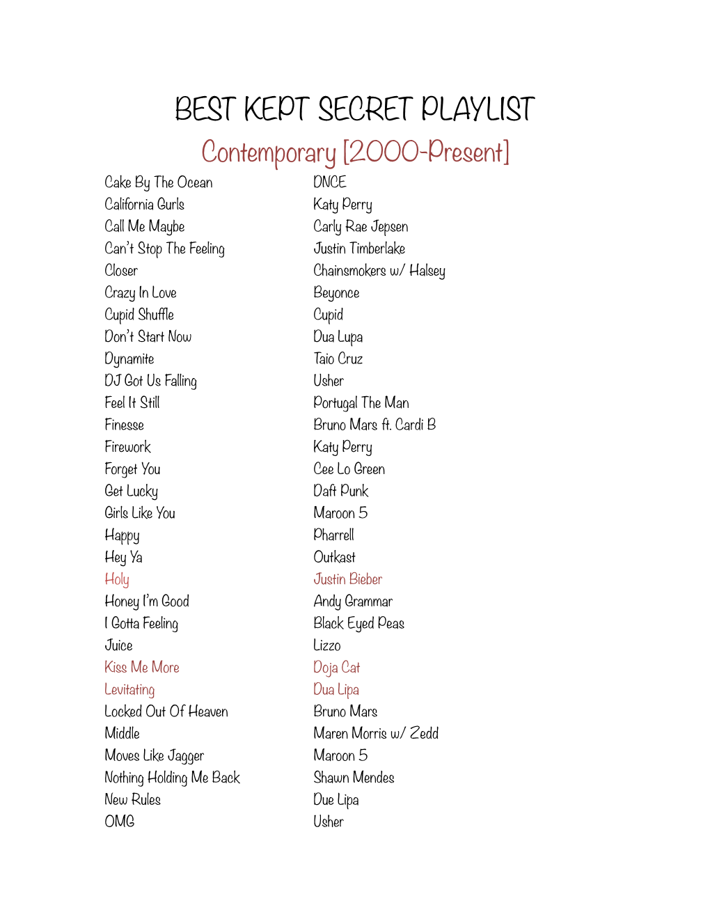 BKS Playlist July 2021