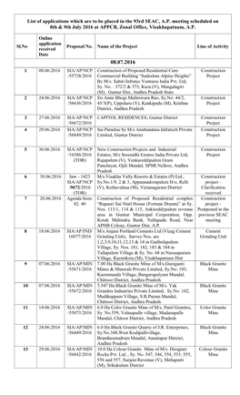 List of Applications Which Are to Be Placed in the 93Rd SEAC, A.P. Meeting Scheduled on 8Th & 9Th July 2016 at APPCB, Zonal Office, Visakhapatnam, A.P