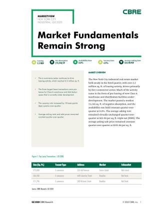 Market Fundamentals Remain Strong