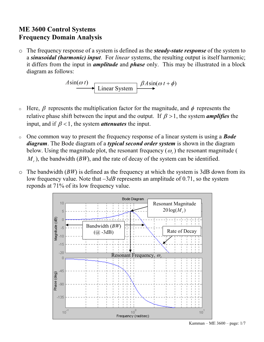 Frequency Domain Analysis O the Frequency Response of a System Is Defined As the Steady-State Response of the System to a Sinusoidal (Harmonic) Input