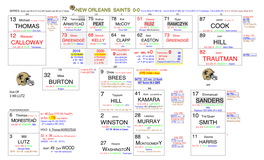 NFL-New Orleans Saints'20