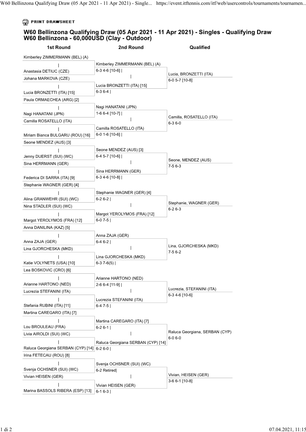 Singles - Qualifying Draw W60 Bellinzona - 60,000USD (Clay - Outdoor) 1St Round 2Nd Round Qualified