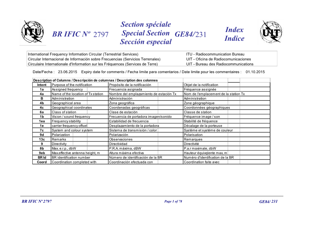 GE84/231 BR IFIC Nº 2797 Section Spéciale Special Section Sección