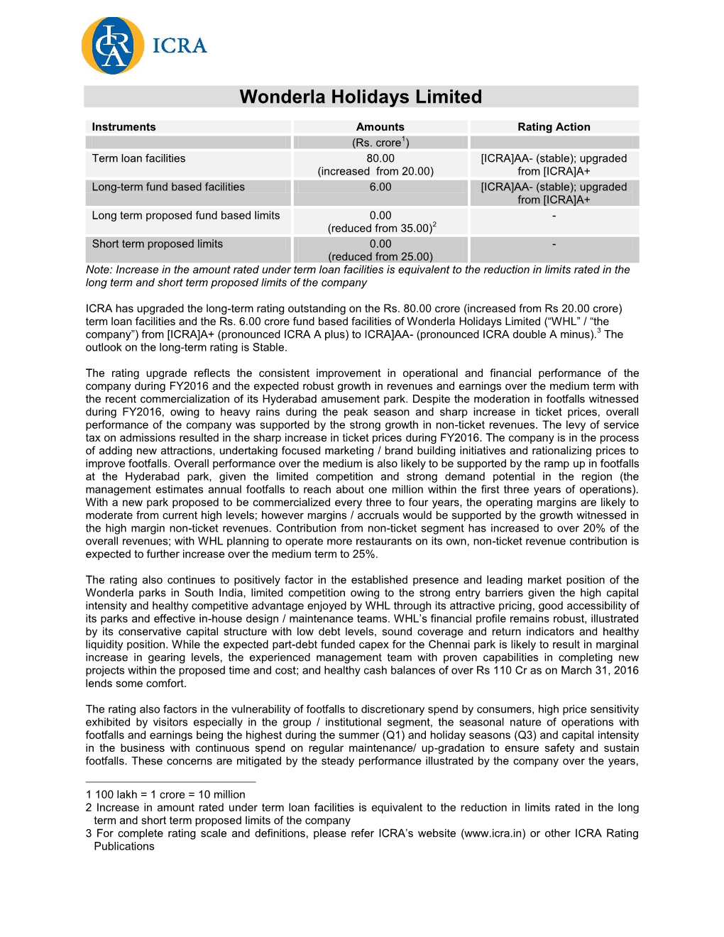 Wonderla Holidays Limited