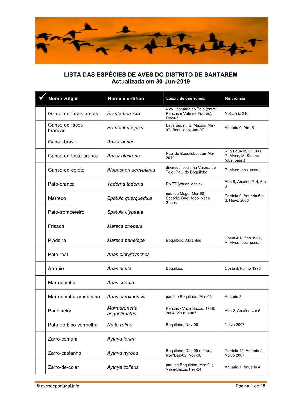 LISTA DAS ESPÉCIES DE AVES DO DISTRITO DE SANTARÉM Actualizada Em 30-Jun-2019