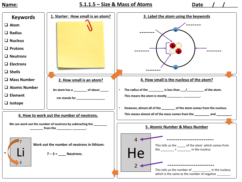 Size & Mass of Atoms Name